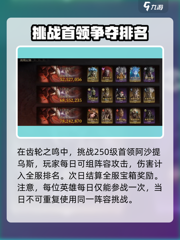 龙息神寂阿沙提乌斯怎么打介绍截图2