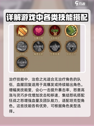 英雄没有闪现技能搭配一览介绍截图4