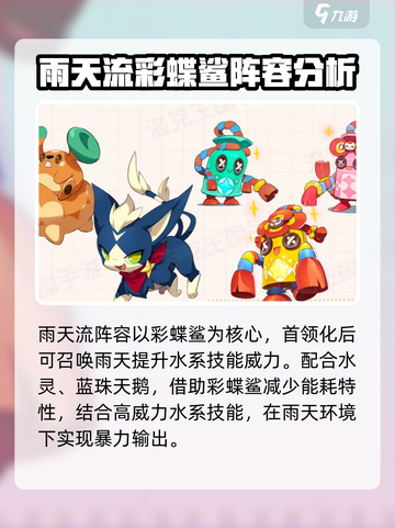 洛克王国世界🔥PVP最强阵容揭秘！😍截图3