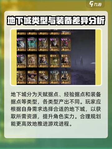 龙息神寂与地下城怎么玩法介绍截图3