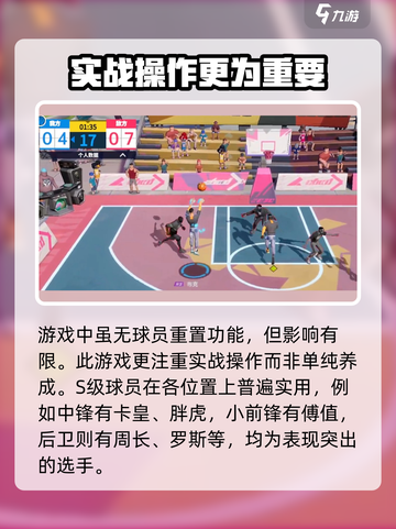 全明星街球派对球员重置在哪里介绍截图4