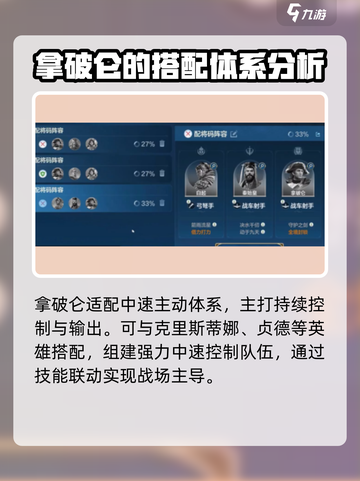 世界启元：拿破仑阵容🔥超强搭配✨截图3