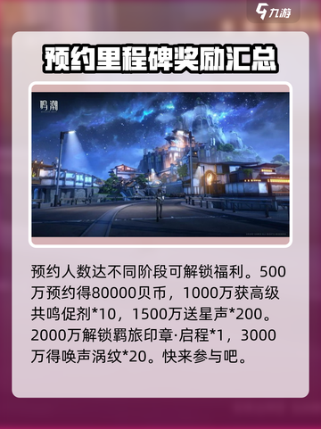 呜潮🔥前瞻奖励领取攻略💡《鸣潮》玩家必看！截图2