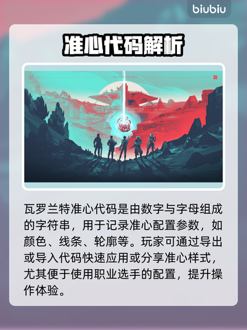 🎮瓦洛兰特玩家必看！超准心代码分享🎯截图2