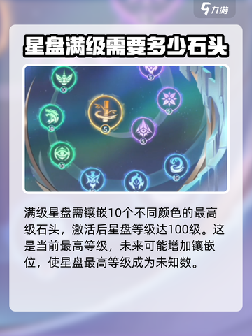 曙光英雄✨：星盘最高级曝光，速来冲榜！截图5