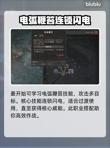 暗黑破坏神4🔥巫医最强玩法攻略✨截图3