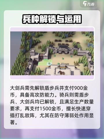 攻城模拟器怎么解锁兵种介绍截图3