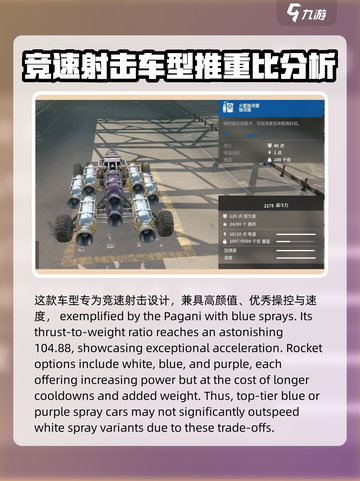 创世战车🔥竞速车型大揭秘💥车辆分享不容错过！截图3