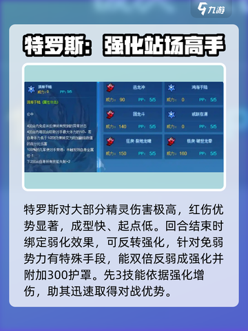 赛尔号巅峰之战特罗斯怎么样介绍截图3