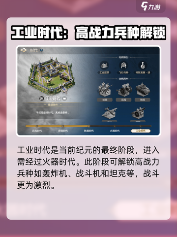 世界启元电气时代⚡科技大揭秘！游戏玩家必看🔥截图2