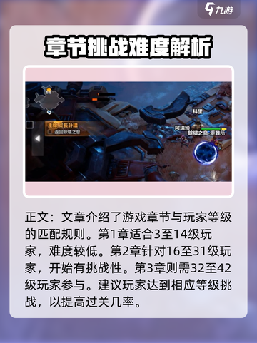 火炬之光无限主线多少章介绍截图3