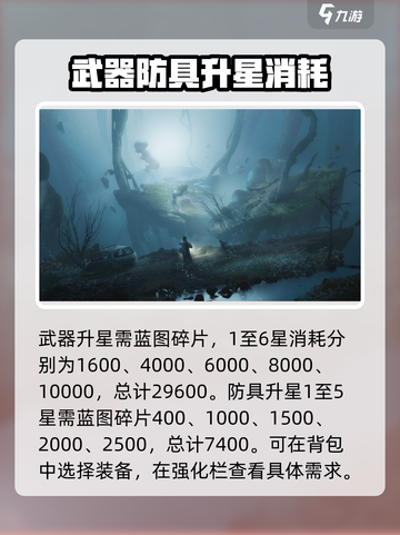 七日世界蓝图升星方法介绍截图2