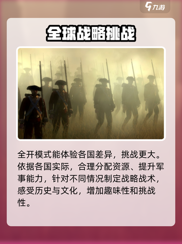 全面战争帝国国家全开有什么意义介绍截图3