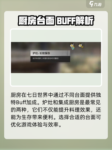 《七日世界》厨房BUFF全解析🔥厨房新手必看！截图2