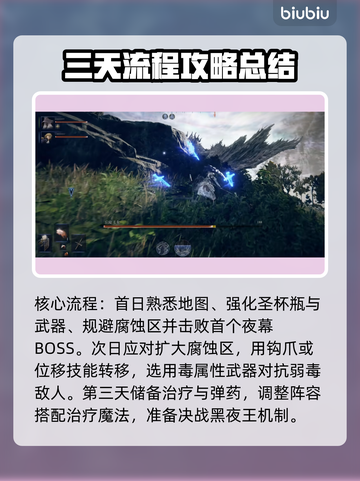 艾尔登法环黑夜君临🔥新手必看！快速开荒攻略👇截图3