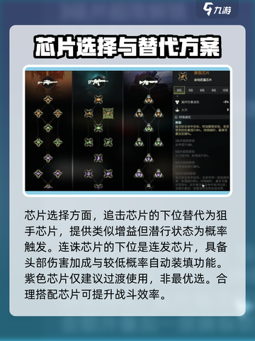 破碎之地🔥芯片推荐｜最强搭配让你战无不胜！🎮截图3