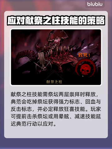 暗黑地牢2🔥典范打法通关攻略来啦！截图6