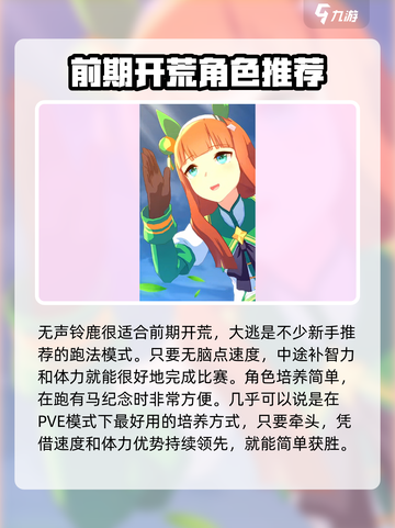 闪耀优俊少女游戏所有角色排行介绍截图5