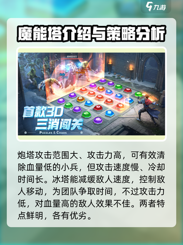 帝国与魔法魔能塔有哪些介绍截图2