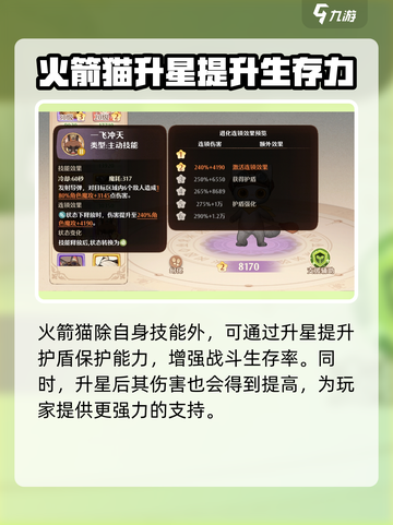 森之国度火箭喵怎么样介绍截图3