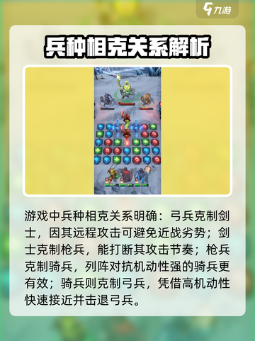 帝国与魔法克制关系介绍截图3
