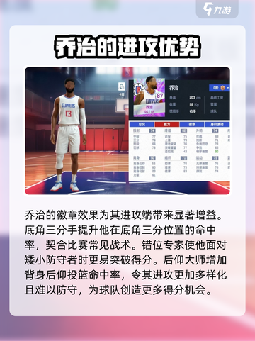 美职篮巅峰对决乔治球员介绍介绍截图3