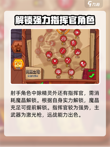 见习猎魔团射手天赋怎么分配介绍截图3