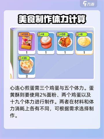 梦想家园鸡蛋有什么作用介绍截图2