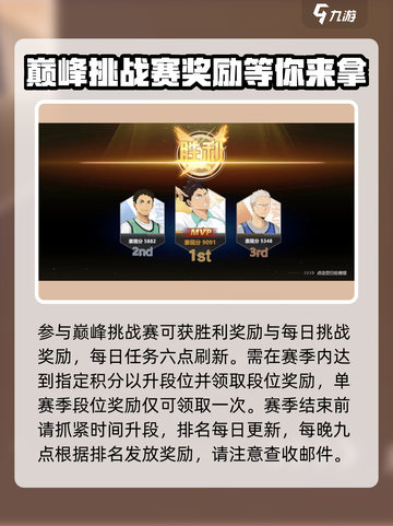 排球少年手游巅峰挑战赛怎么玩介绍截图4