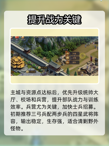 🔥《英雄之城3》新手速通秘籍💥截图4