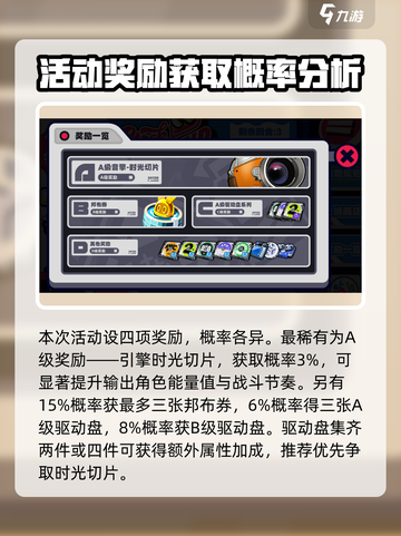 绝区零💥预抽卡活动入口链接大全🎉截图4