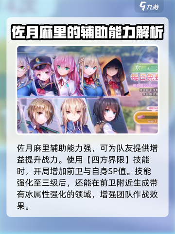 炽焰天穹佐月麻里怎么样介绍截图3
