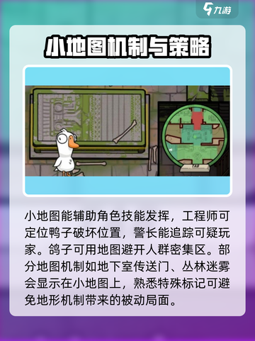 鹅鸭杀手游小地图有什么用介绍截图3