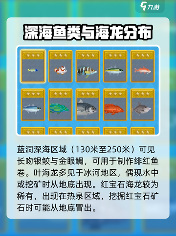 潜水员戴夫手游🐟全鱼类卡片图鉴大曝光！截图4
