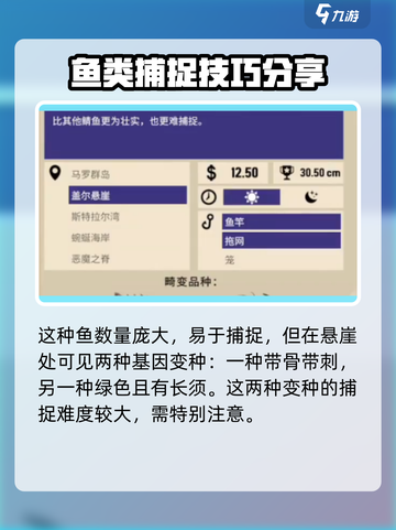 渔帆暗涌虎鲭在什么地方介绍截图4