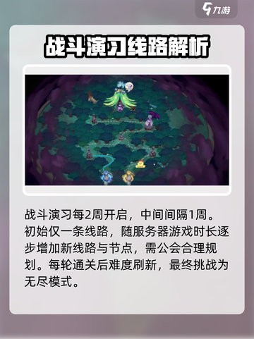 剑与远征2启程战斗演习怎么玩介绍截图2