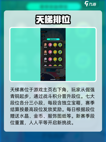 苏打世界天梯赛🔥速通秘籍！🚀截图2