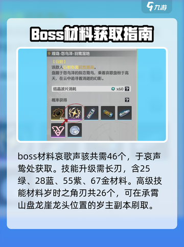 鸣潮🔥今汐升级材料大公开！玩家必看💎截图5