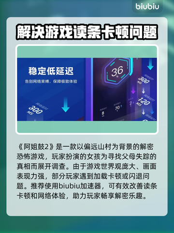 阿姐鼓2明王咒🔥加速器使用全攻略🎉截图2