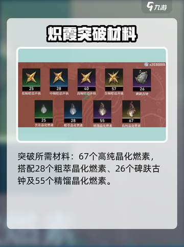 🔥鸣潮突破材料大揭秘！💥截图3