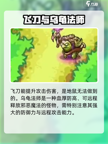 王国保卫战5🔥联盟敌人全揭秘！新手必看👇截图4