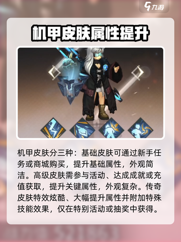 吟游战记机甲皮肤🔥精选攻略，一键提升战力！截图2