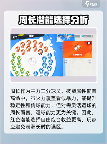全明星街球派对周长潜能该带什么介绍截图4