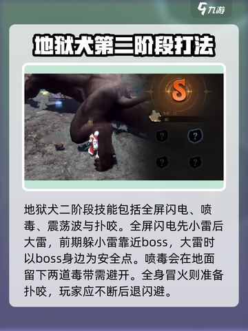 龙之谷世界地狱犬巢穴地狱模式怎么打介绍截图5