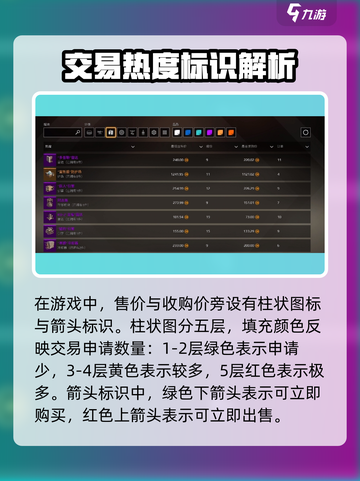 创世战车交易市场玩法大揭秘💥截图3