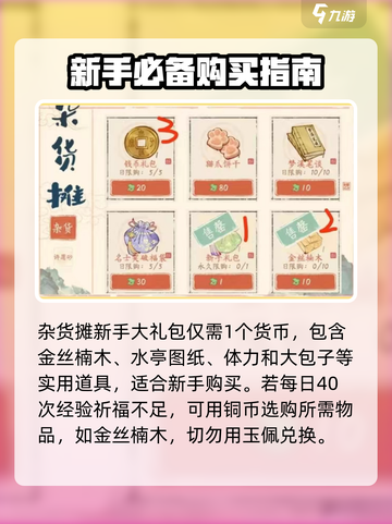 原神🔥淡墨水云乡商店超值购买攻略💎截图2