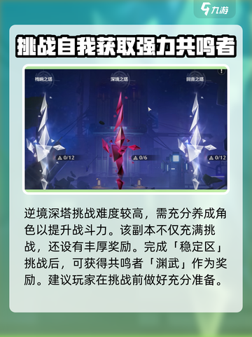 鸣潮逆境深塔多少级解锁介绍截图4