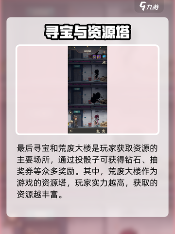 都市冒险高手初始怎么刷介绍截图5