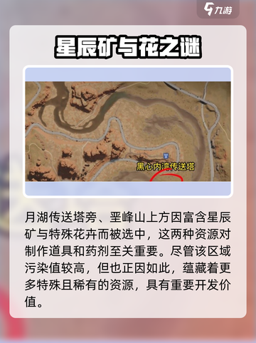 《七日世界》建家神地推荐💥新手必看！截图5