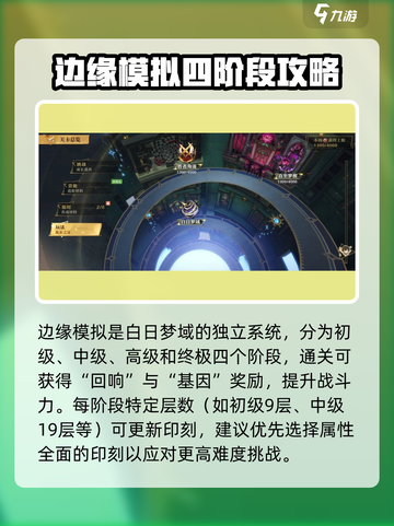 无尽梦回白日梦域怎么玩介绍截图2